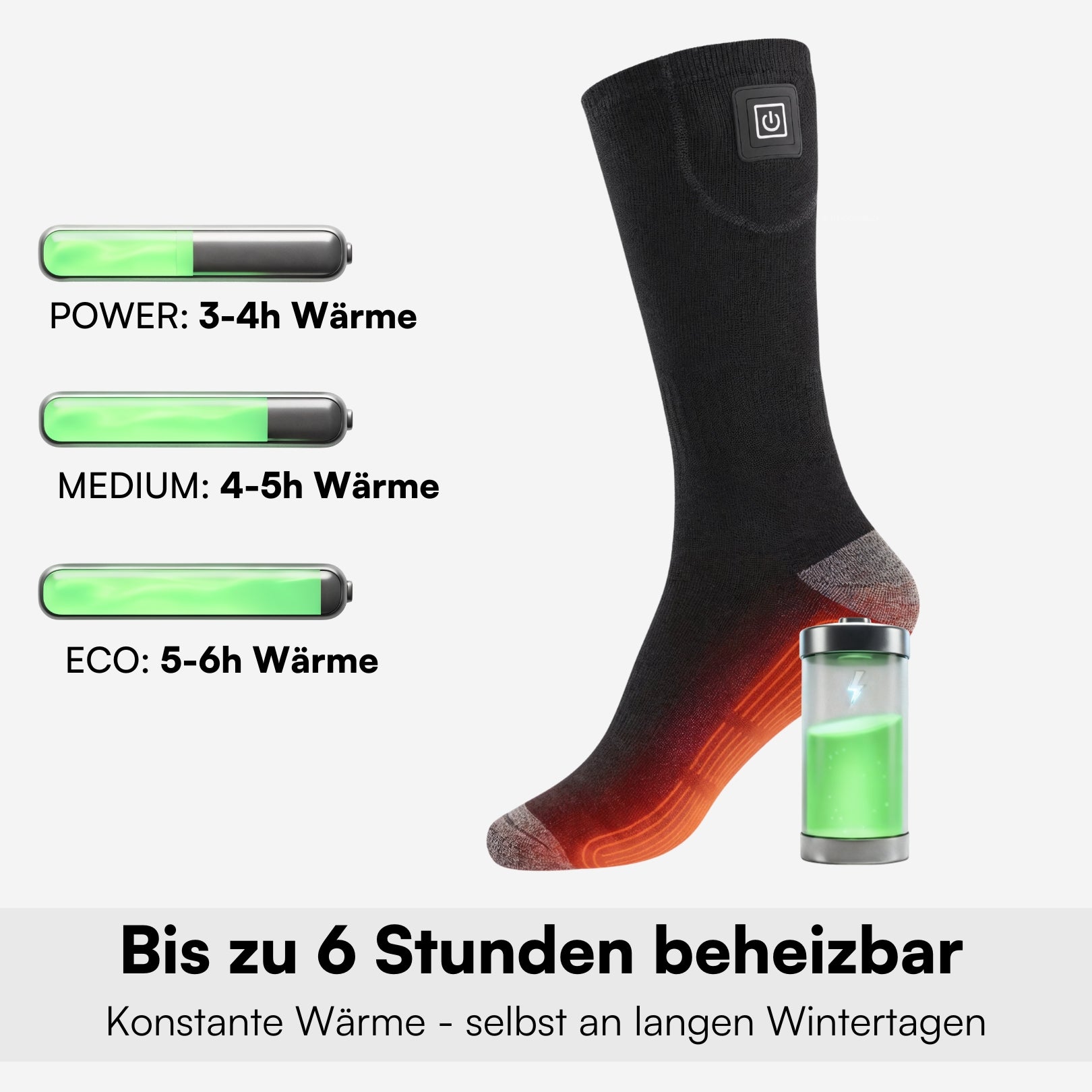 SmartHeat Rundum-Wärme-Set